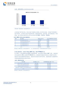 财富趋势冲击科创板 解析互联网金融信息服务行业的发展与挑战