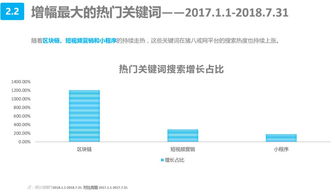 赋能中小微企业数字化转型 《互联网信息服务白皮书》发布